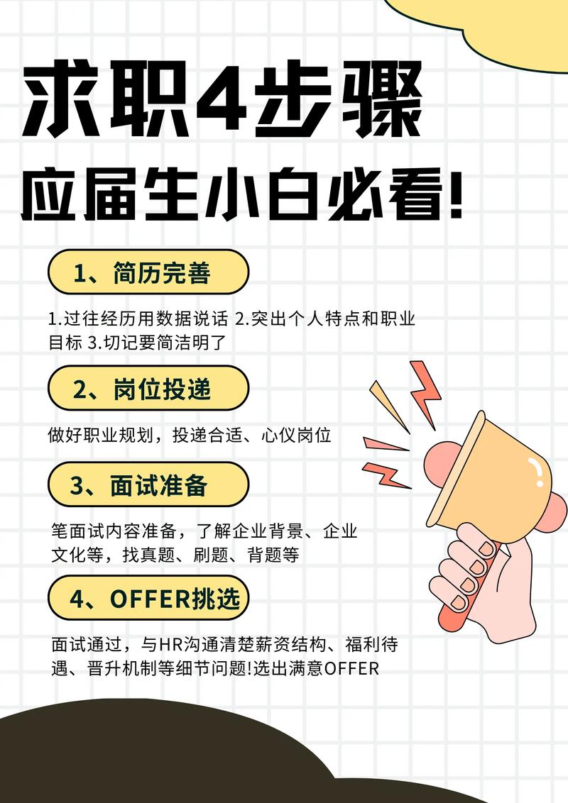 应届生求职